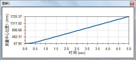 sw无法装入dll文件